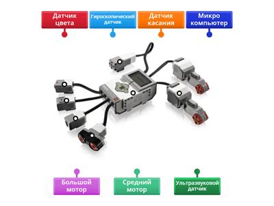 Lego EV3 робот