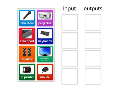 inputs and outputs