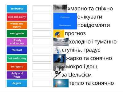 5 клас Weather Карпюк