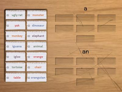 Indefinite article - "a" or "an"