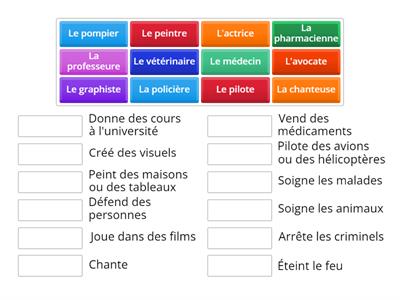 Métiers et définitions