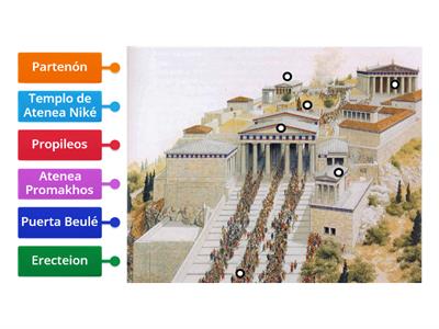 Témenos de la Acrópolis de Atenas