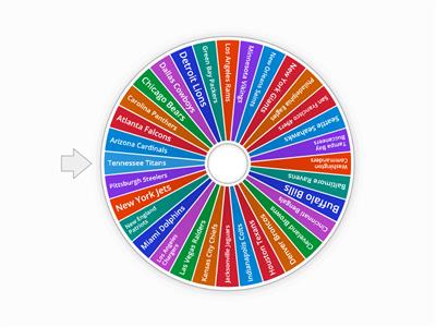 let the wheel pick your nfl team  till one team remains