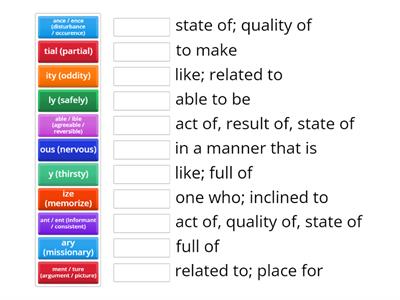 Unit 3 Suffixes