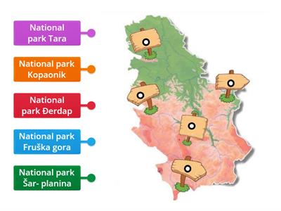 National parks of Serbia