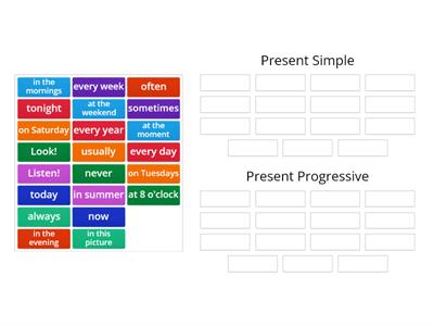 Present Simple vs. Present Progressive-time expressions
