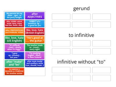 TO INFINITIVE vs GERUND vs INFINITIVE without "to"