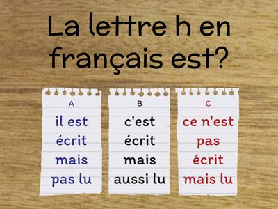  Le français, c’est difficile ? 