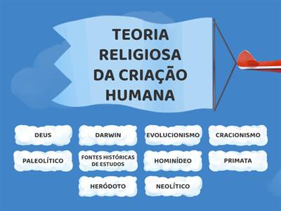 PRÉ-HISTORIA/TEORIAS DA CRIAÇÃO - Introdução (Prof Lu)