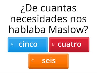 Pirámide de Maslow