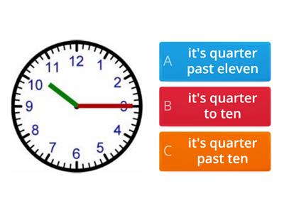 Telling the time - Math DLP year 2