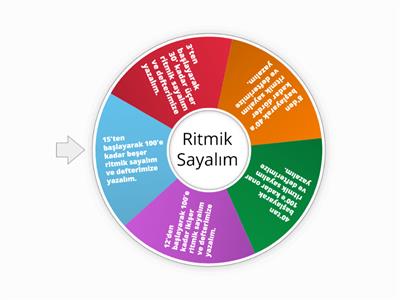 İleri-Geri Ritmik Sayma