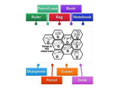 Label the classroom objects