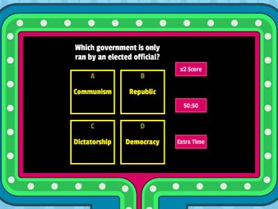 Government overlook quiz