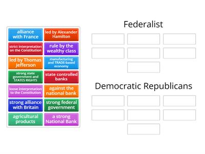 Political Parties Match Up-Democratic Republicans/Federalists