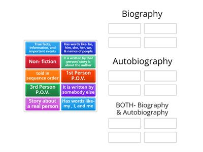  A Biography vs. Autobiography