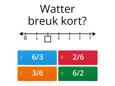 Breuke speletjie gr. 4 