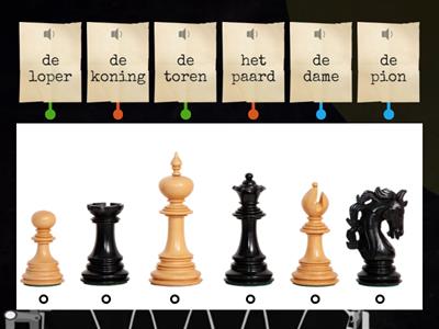 Woordenschat - De schaakstukken