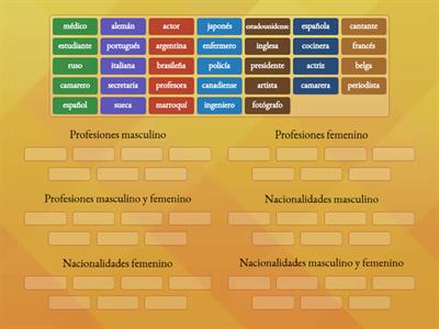 Nacionalidades y profesiones (genero)