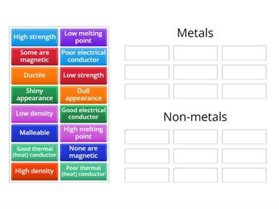 Metals and Non-Metals