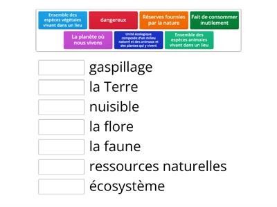 Planète en danger - lexique