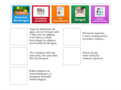 PREVENCIÓN DEL DENGUE