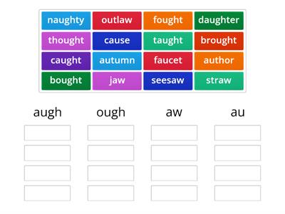 Diphthong Sort- au/aw/ough, augh