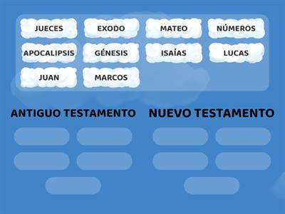 Adivinar libros de la biblia - Recursos didácticos