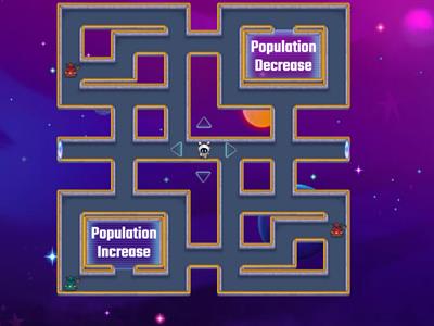 Cause and Effect: Population Increase or Decrease