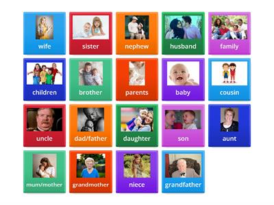Introduction Family members