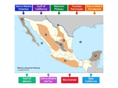 Mexico Geography