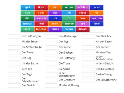 e-Deklination, spes, res, dies,fides, acies, facies