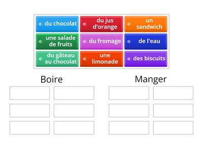 Boire ou manger?