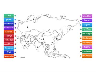 Mapa fizyczna Azji - góry i półwyspy