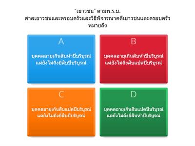 กฎหมายเยาวชนควรรู้