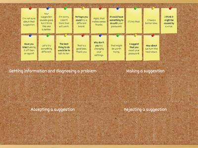 Problem solving phrases (3)