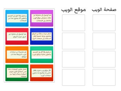 الاختلاف بَيْنَ موقع الويب وصفحة الويب