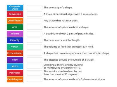 Measurement