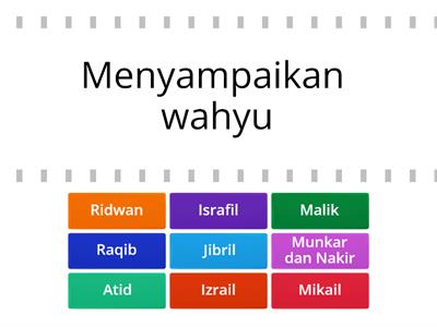 Nama dan Tugas Malaikat (Tauhid tahun 2) -hazimahayy