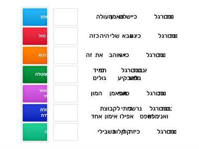 היגדי ילדים - סינגור עצמי - מודל וויינר - מקבץ 1