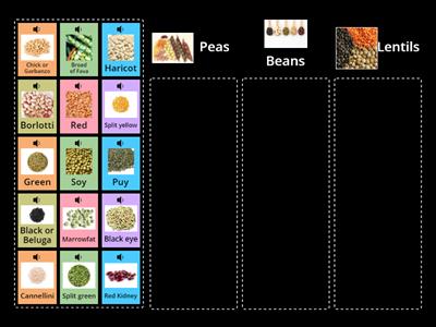 Peas, Beans or Lentils?