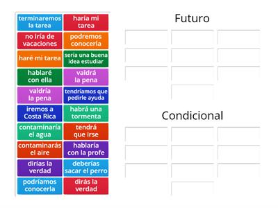 ¿Futuro o Condicional?