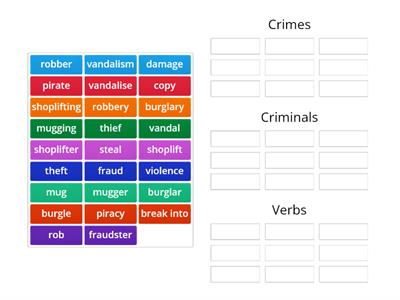 Gateway B1 U2 Crimes, criminals, actions