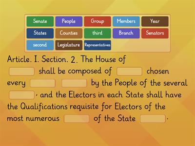 Article I. Section 2. Constitution of the United States.