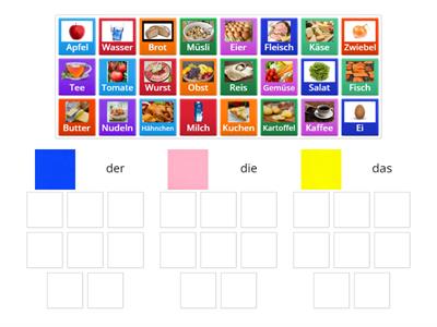 der, die, das? Lebensmittel