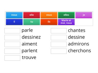 LES VERBES DU I-ER GROUPE