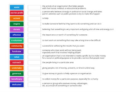 Volunteering Vocabulary L1