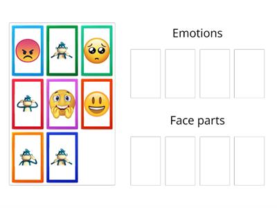 Emotions vs Face parts