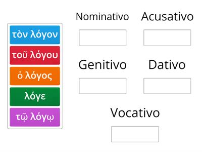 2ª declinação - masculino (Singular)