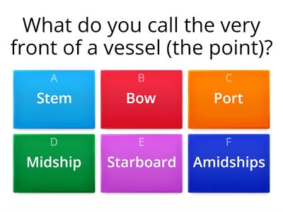 GENERAL SEA TERMS - Parts of a Ship